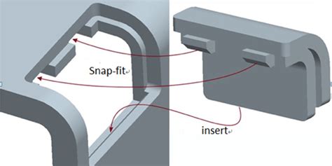 types of snap fit joints.